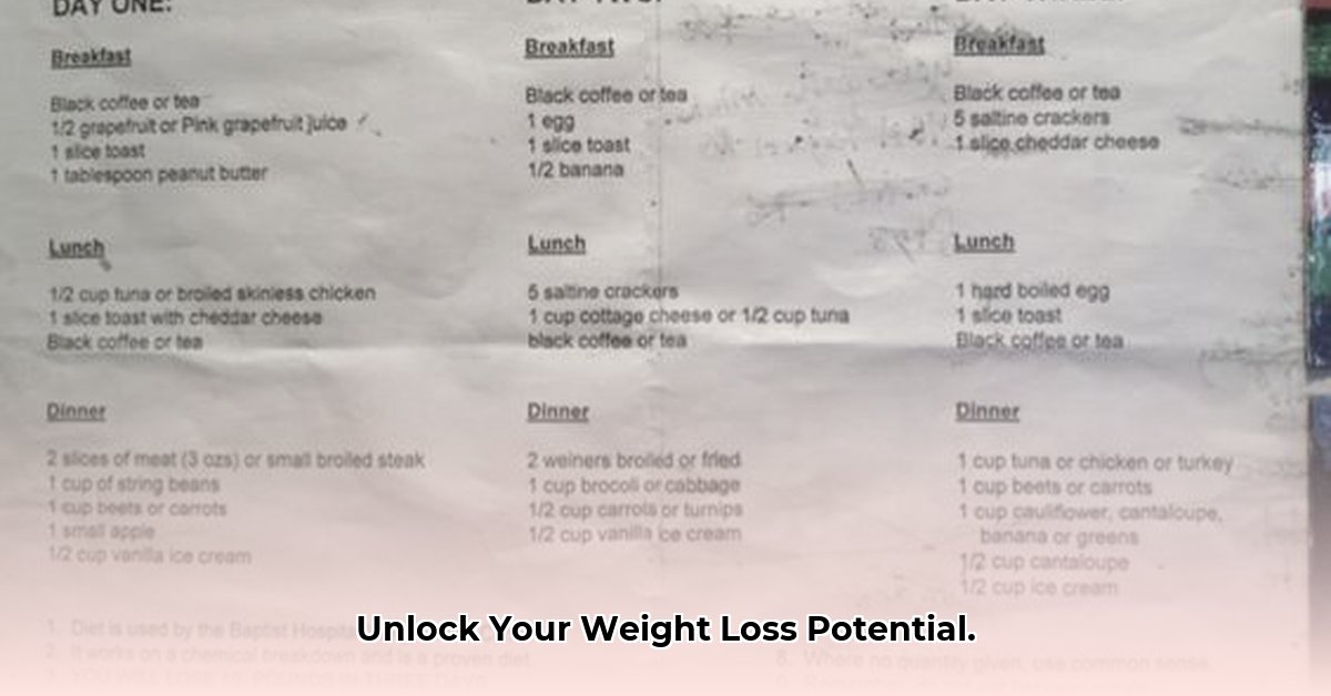 saline-weight-loss-clinic